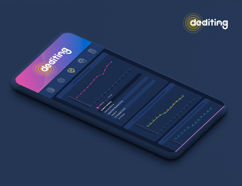 Gráfico — pieza 12 (placeholder)