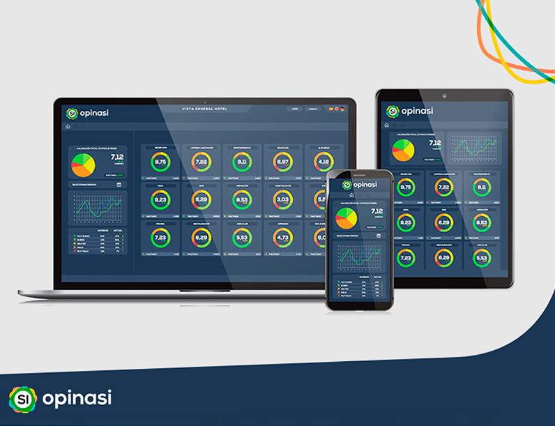 Gráfico — pieza 13 (placeholder)